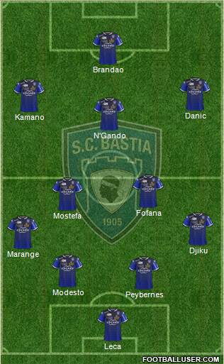 Sporting Club Bastia Formation 2016