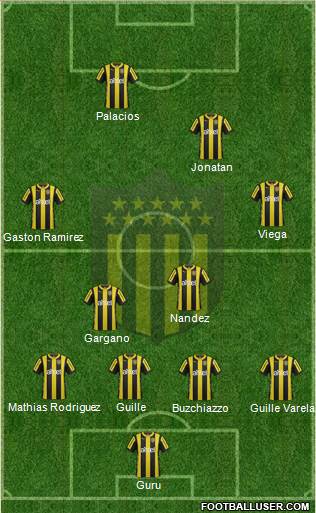 Club Atlético Peñarol Formation 2016