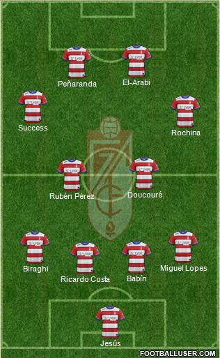 Granada C.F. Formation 2016