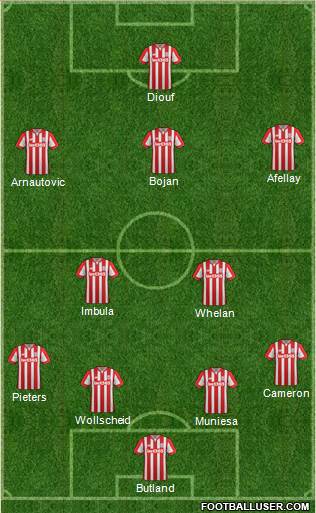 Stoke City Formation 2016