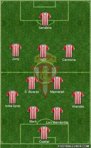 Real Sporting S.A.D. Formation 2016