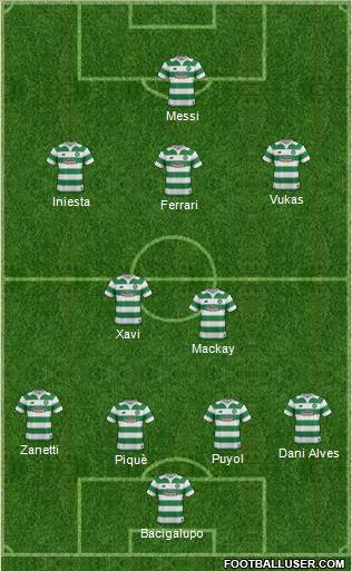 Celtic Formation 2016