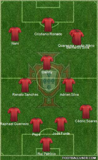 Portugal Formation 2016