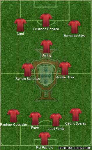 Portugal Formation 2016