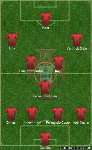 Portugal Formation 2016