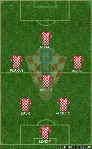 Croatia Formation 2016