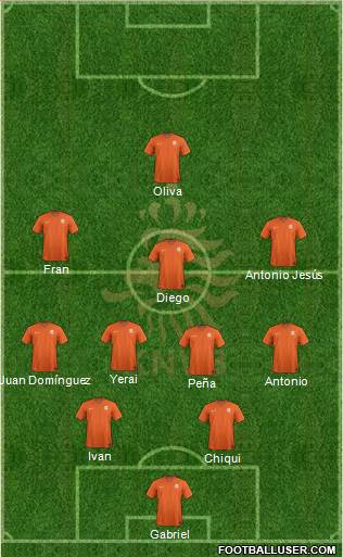 Holland Formation 2016