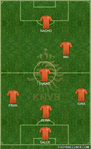 Holland Formation 2016