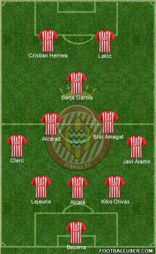 F.C. Girona Formation 2016