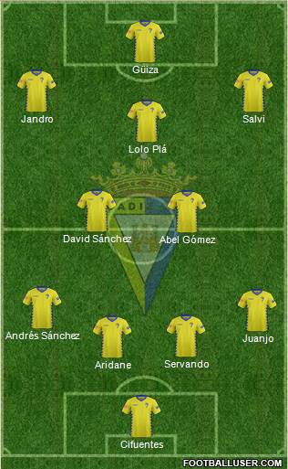 Cádiz C.F., S.A.D. Formation 2016