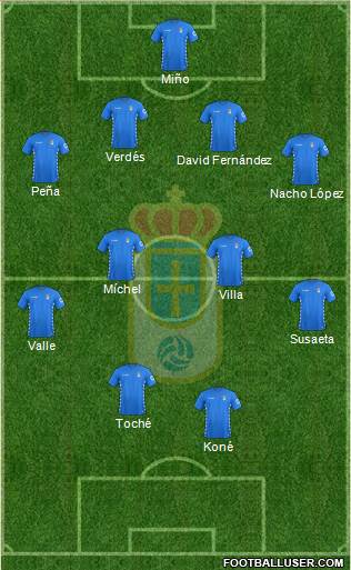 Real Oviedo S.A.D. Formation 2016