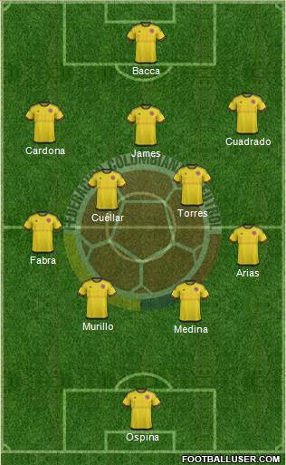 Colombia Formation 2016