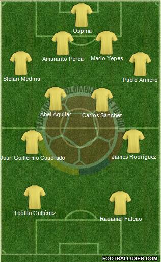 Colombia Formation 2016