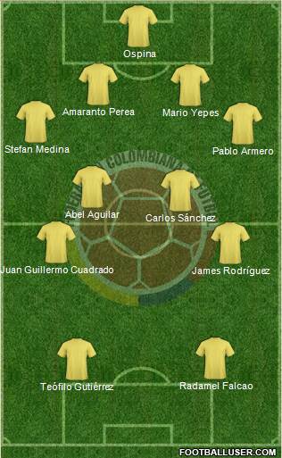 Colombia Formation 2016