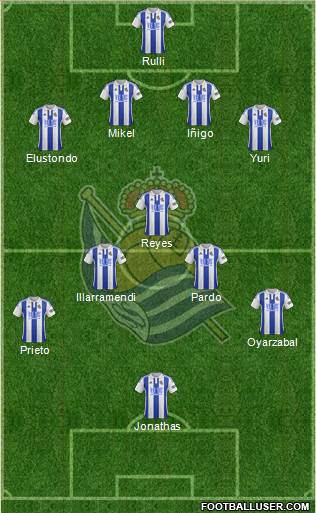 Real Sociedad S.A.D. Formation 2016