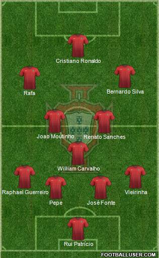 Portugal Formation 2016