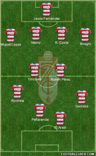 Granada C.F. Formation 2016