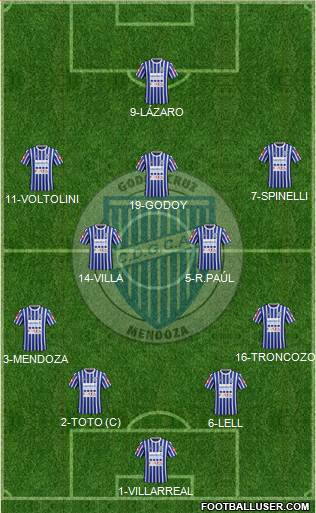 Godoy Cruz Antonio Tomba Formation 2016