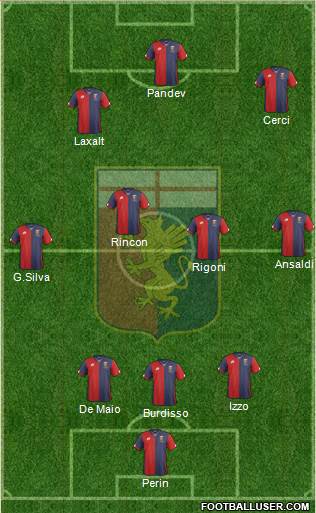 Genoa Formation 2016