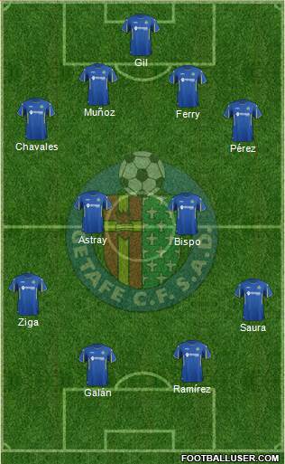 Getafe C.F., S.A.D. Formation 2016