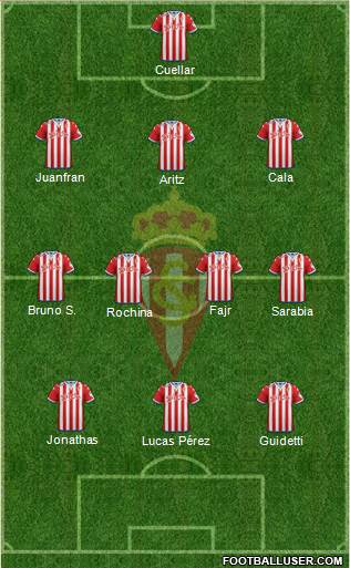 Real Sporting S.A.D. Formation 2016