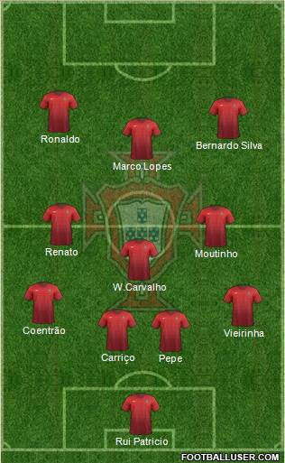 Portugal Formation 2016