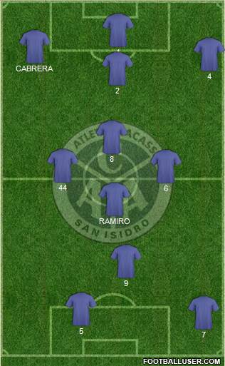 Acassuso football formation