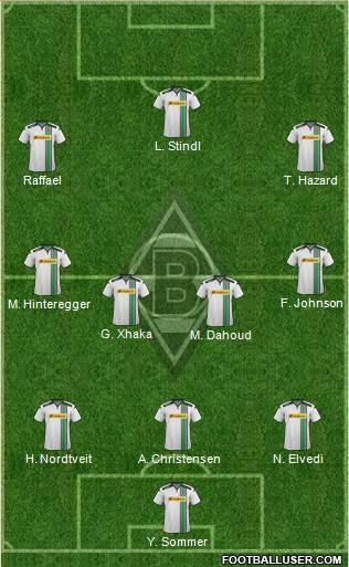 Borussia Mönchengladbach Formation 2016