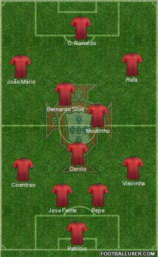 Portugal Formation 2016