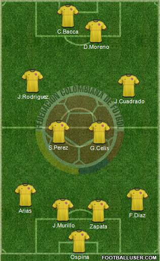 Colombia Formation 2016