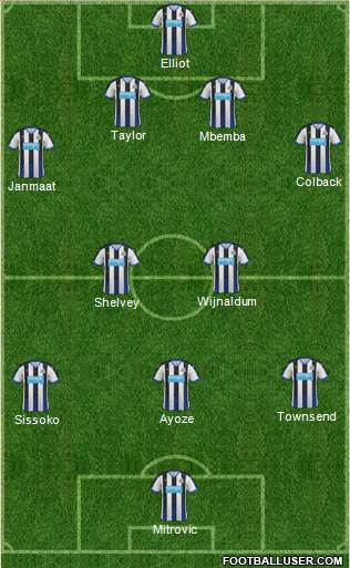 Newcastle United Formation 2016