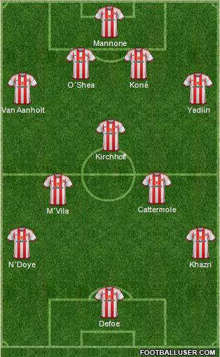 Sunderland Formation 2016