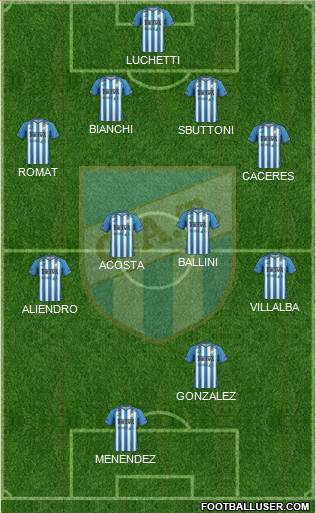 Atlético Tucumán Formation 2016