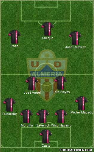 U.D. Almería S.A.D. Formation 2016