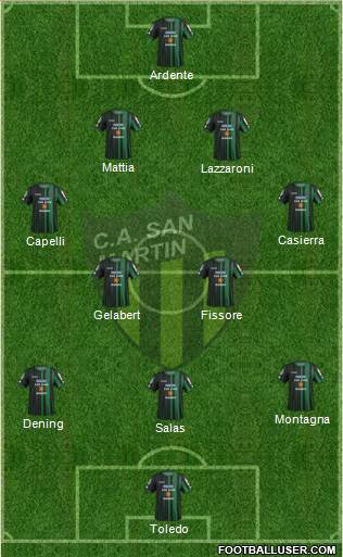 San Martín de San Juan Formation 2016