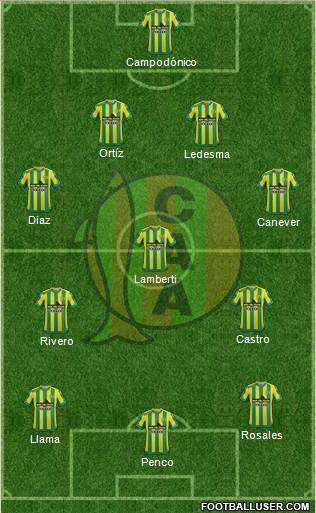 Aldosivi Formation 2016