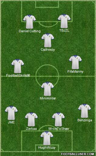 Leeds United Formation 2016