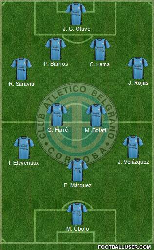 Belgrano de Córdoba Formation 2016