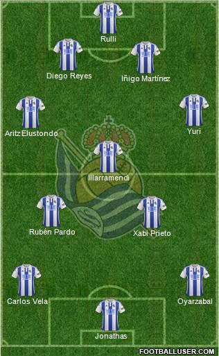 Real Sociedad S.A.D. Formation 2016