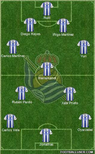 Real Sociedad S.A.D. Formation 2016