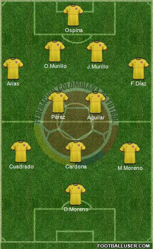 Colombia Formation 2016