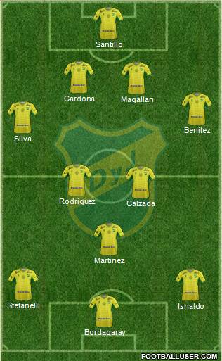 Defensa y Justicia Formation 2016