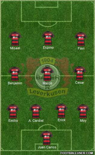 Bayer 04 Leverkusen Formation 2016