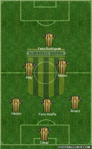 Almirante Brown Formation 2016