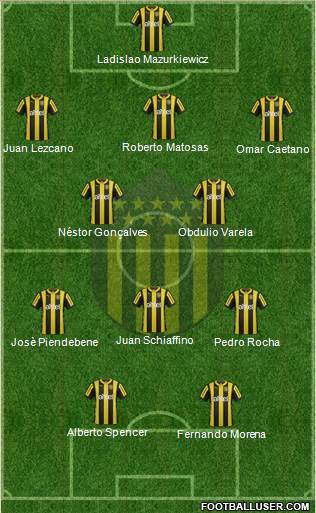 Club Atlético Peñarol Formation 2016