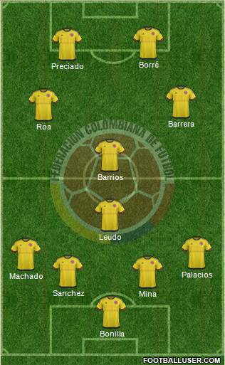 Colombia Formation 2016