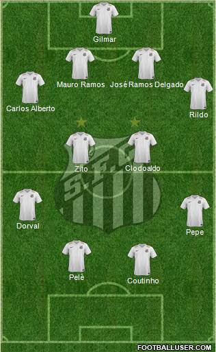 Santos FC Formation 2016