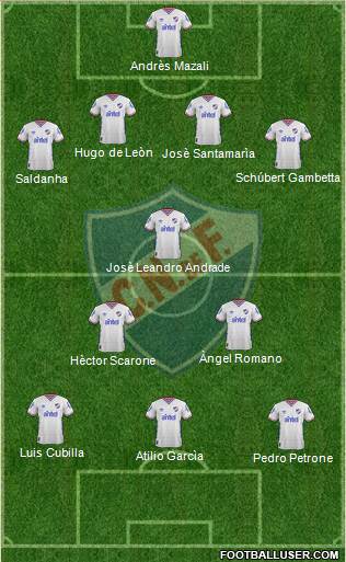 Club Nacional de Football Formation 2016