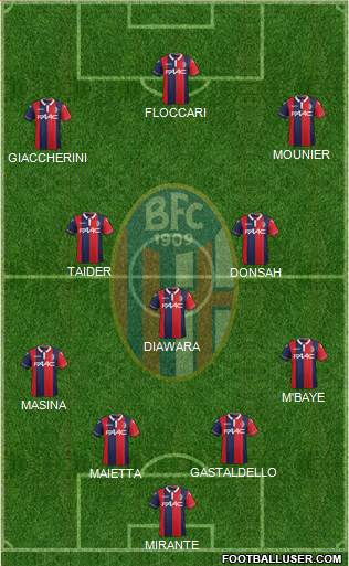 Bologna Formation 2016