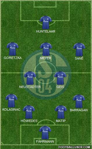 FC Schalke 04 Formation 2016